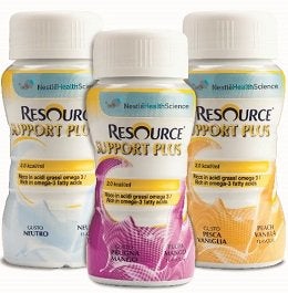 RESOURCE SUPPORTPlus